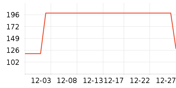 �ز��˶��п�/������ʷ�۸�