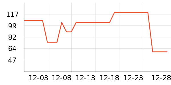 è��˯��/�Ҿӷ���װ��ʷ�۸�