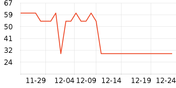 ��������ˮ����ʷ�۸�