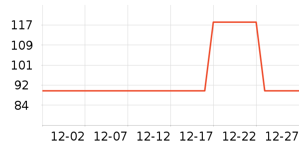 ���屣��ţ�п���ʷ�۸�