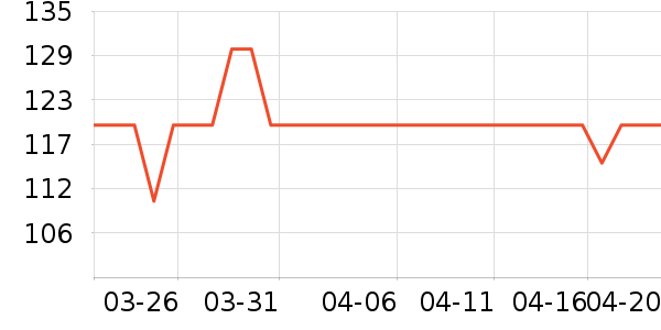 ���������Я/�ƶ���Դ��ʷ�۸�