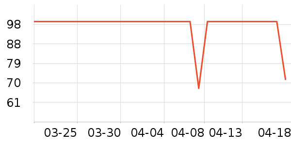 ��̬�Ʊ�Я/�ƶ���Դ��ʷ�۸�