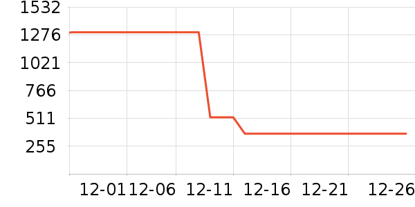 ���ϴ�˹�˶�Ь��ʷ�۸�