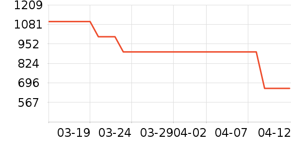 ���ϴ�˹�˶�Ь��ʷ�۸�