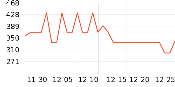 ��ӡ��Ʒ������ʷ�۸�