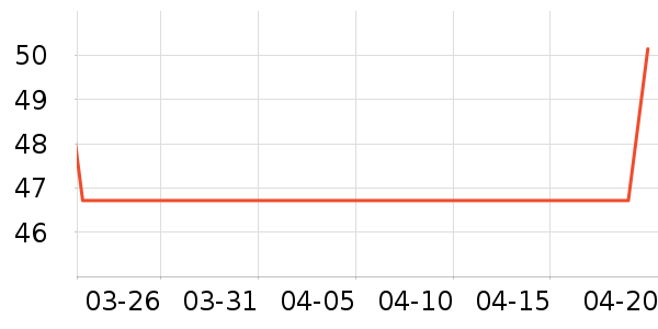 ��ɯ��ʿ�ڿ���ʷ�۸�