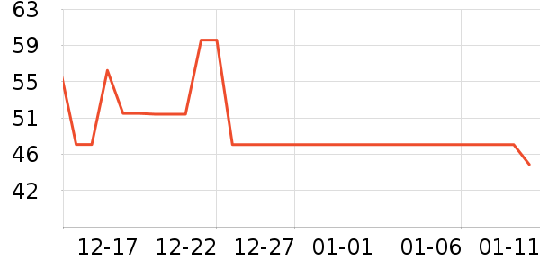 ���ɶ�ͯ������ʷ�۸�