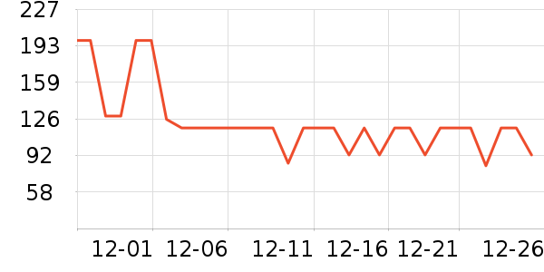UPROMIX����������ʷ�۸�