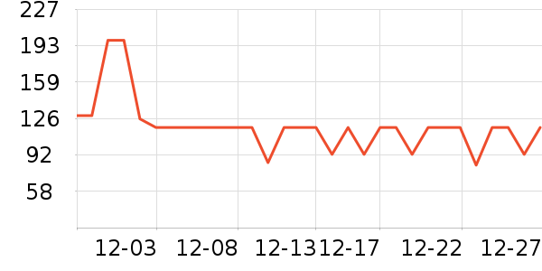 UPROMIX����������ʷ�۸�