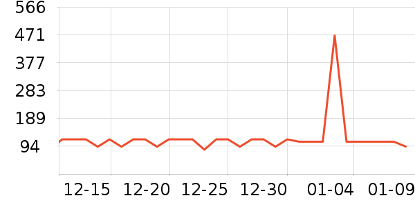 UPROMIX����������ʷ�۸�