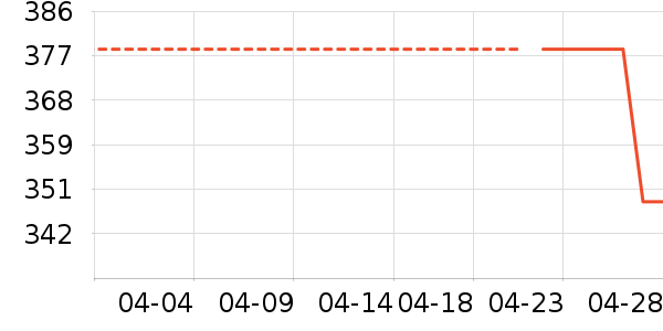 ��ͯ����/ͯ����ʷ�۸�