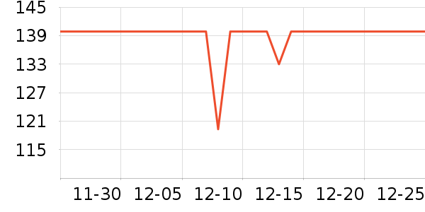 ����ʼǱ������ʷ�۸�