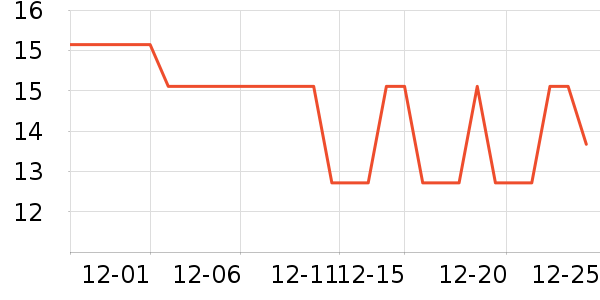 JOYTOUR���������ʷ�۸�