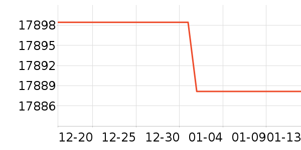 �󽮷�������ʷ�۸�