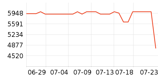 С��̨ʽ��������ʷ�۸�