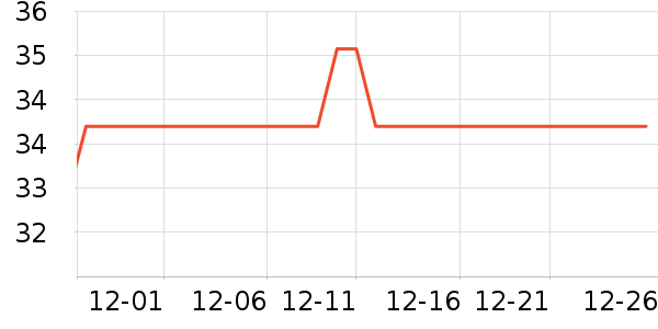 ������������������ʷ�۸�