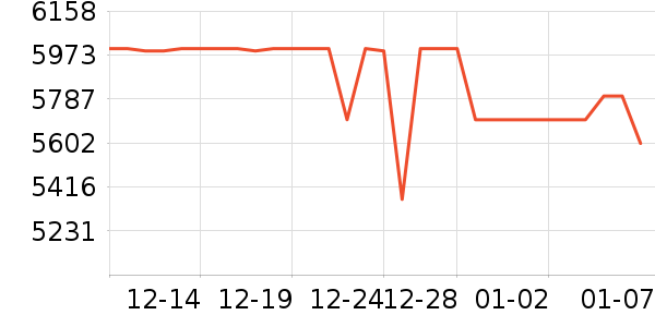 ����ʼǱ�������ʷ�۸�