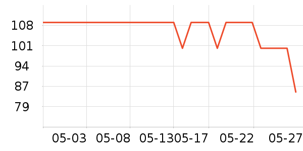 Ŧ����Я/�ƶ���Դ��ʷ�۸�