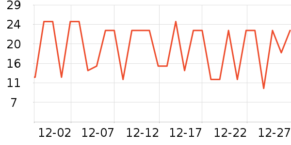 �����������ʷ�۸�