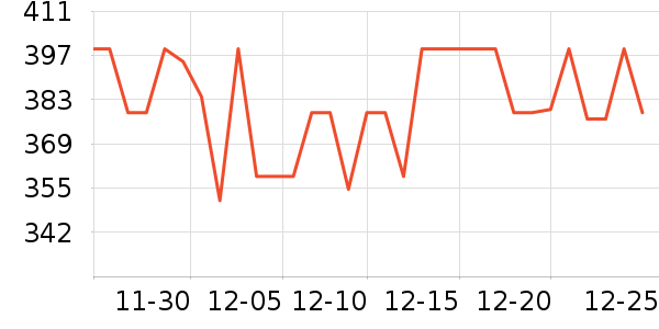 ����������Ƶ����豸��ʷ�۸�