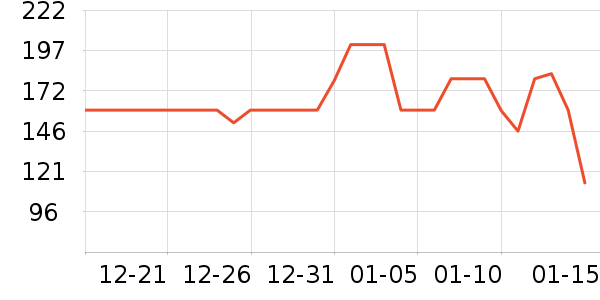 ������Ʒ������ʷ�۸�