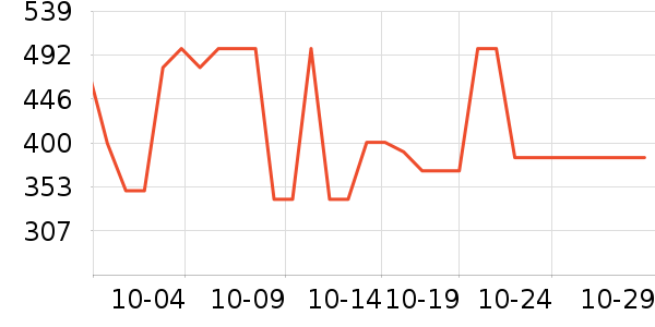 ��³�ɻ�ľ��ľ����ʷ�۸�