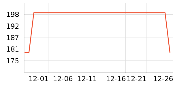 OPPO�ֻ������/��������ʷ�۸�