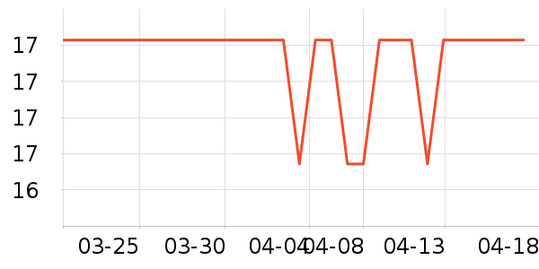 ����������Ʒ��ʷ�۸�