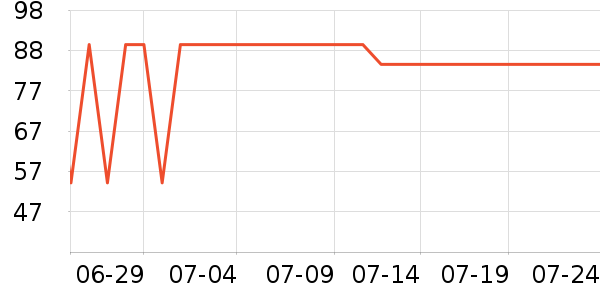 ѩ��ơ����ʷ�۸�