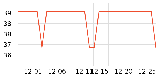 ����ţ��/��Ʒ��ʷ�۸�