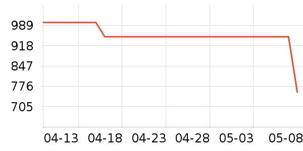 �ڽ�AOC̨ʽ��������ʷ�۸�