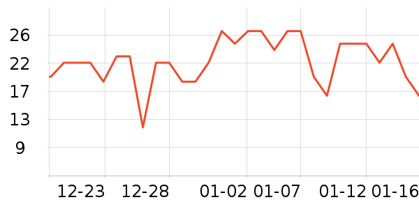 ����ݯ��������ʷ�۸�