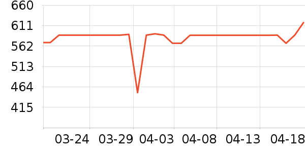 ����������������ʷ�۸�