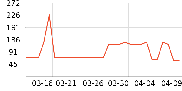 ʨ������ѥ��ʷ�۸�