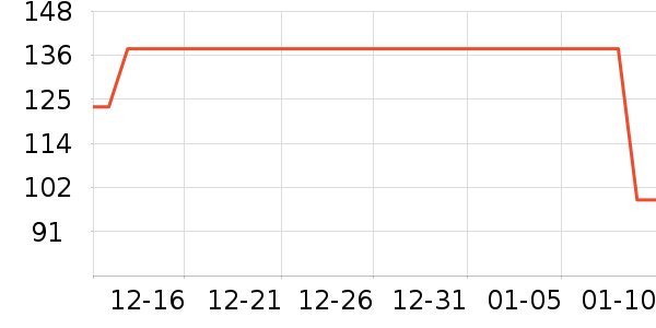 �֮�m��������ʷ�۸�