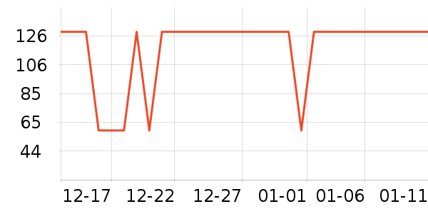 ������ů��/������ʷ�۸�