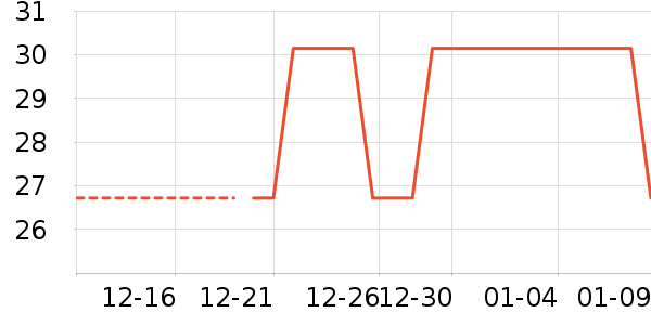 ��A��Ĩ��/�ٽ಼��ʷ�۸�