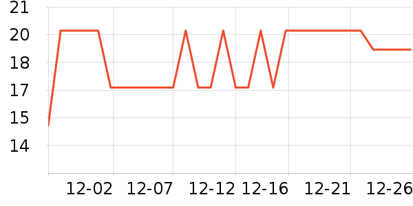 ����Ʒ�ƹ�����ʷ�۸�