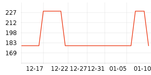 OLOEYԡ����Ʒ��ʷ�۸�