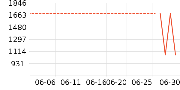 �Ұ�¶¶ȹ����ʷ�۸�