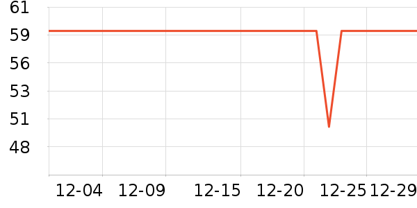 ��������������ʷ�۸�