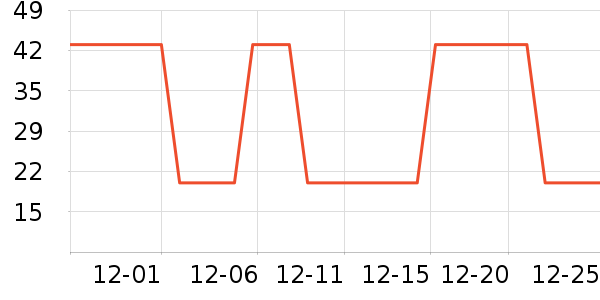 ������ֻ���������ʷ�۸�