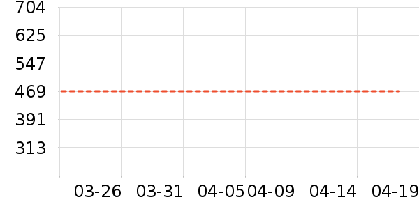 ������ʷ�۸�