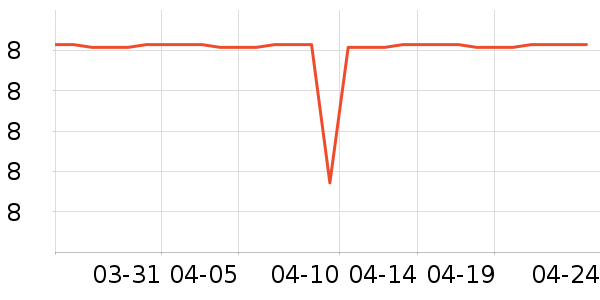 ����Ʒ������������ʷ�۸�