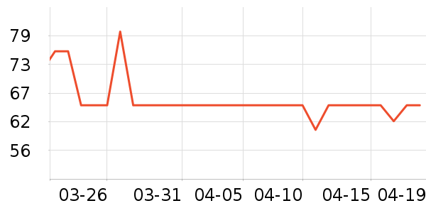 ��������Ӥ��ʪ����ʷ�۸�