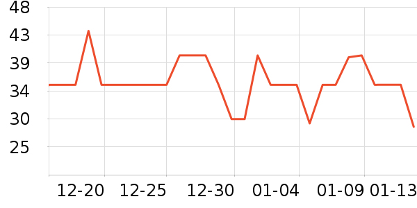 �˶�ˬ˯��/�Ҿӷ���װ��ʷ�۸�