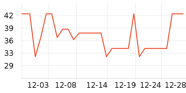 ������ʪ��ʷ�۸�