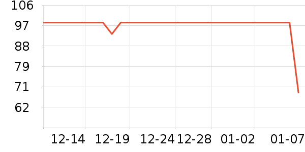 Ĥ���ݵ�����ƽ�������ʷ�۸�