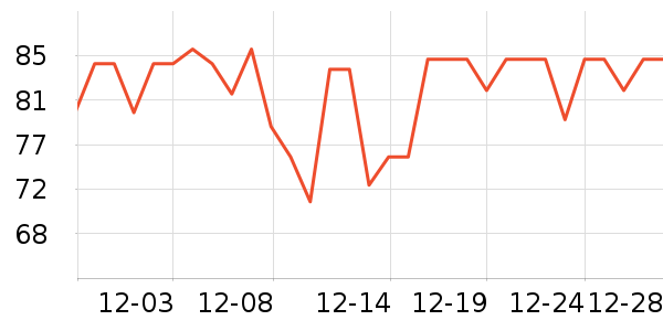 REICHOLD����Ҿ���Ʒ��ʷ�۸�