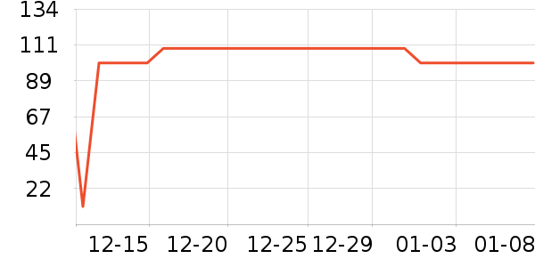 ����������װ��ʷ�۸�